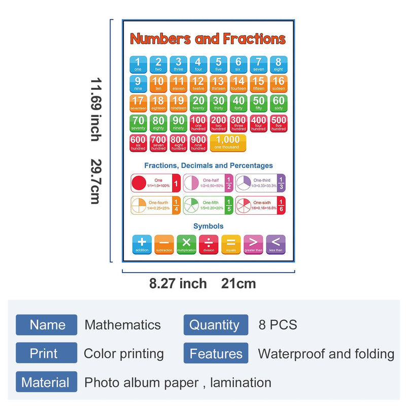 8 unids/set de carteles de matemáticas para la escuela primaria, póster para el aula, tabla de división de multiplicación y resta para estudiantes, enseñanza - SACASUSA