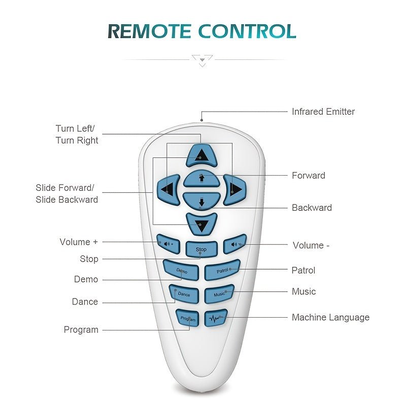 Amigo Robot Interactivo R11 - Control Remoto, Canta, Baila, Gestos, Regalo Ideal para Niños - SACASUSA