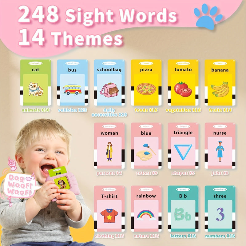 iTechjoy Tarjetas Educativas Parlantes para Niños - Juguete Sensorial y Montessori con 248 Palabras Visuales para Pequeños - SACASUSA